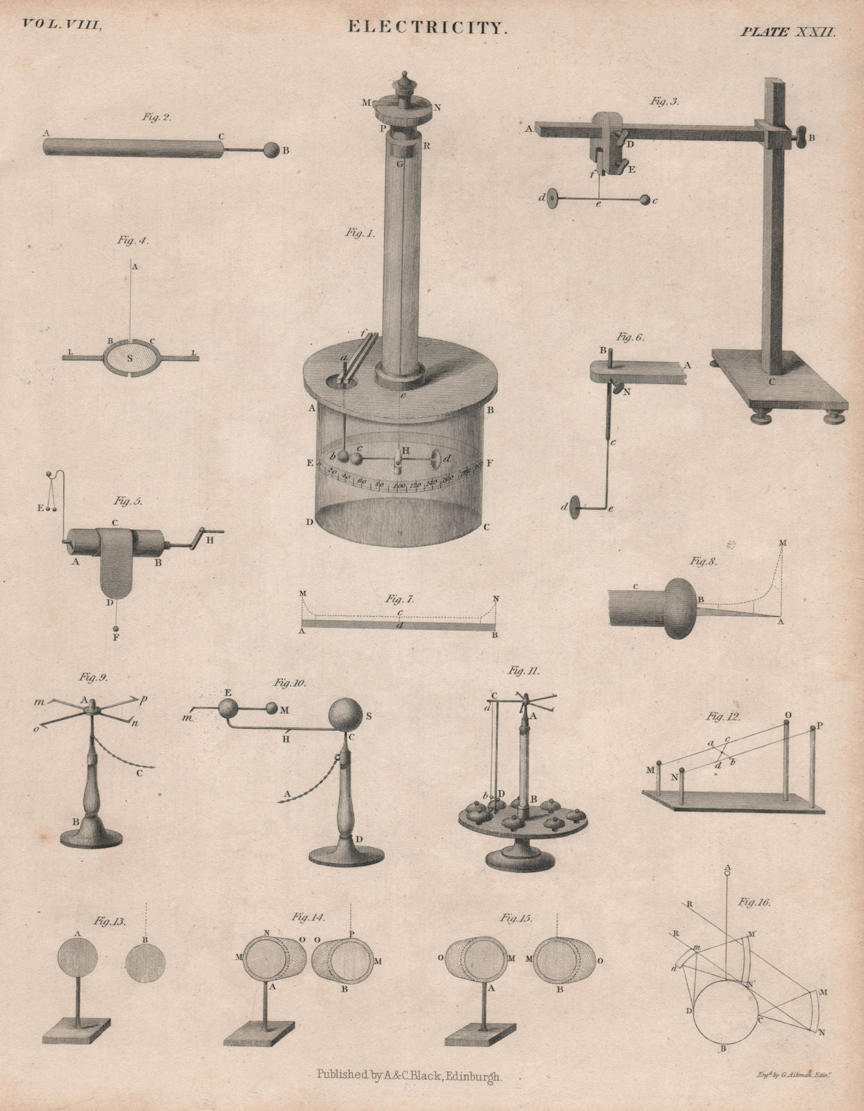 Electricity. Electrical equipment 3. BRITANNICA 1860 old antique print picture